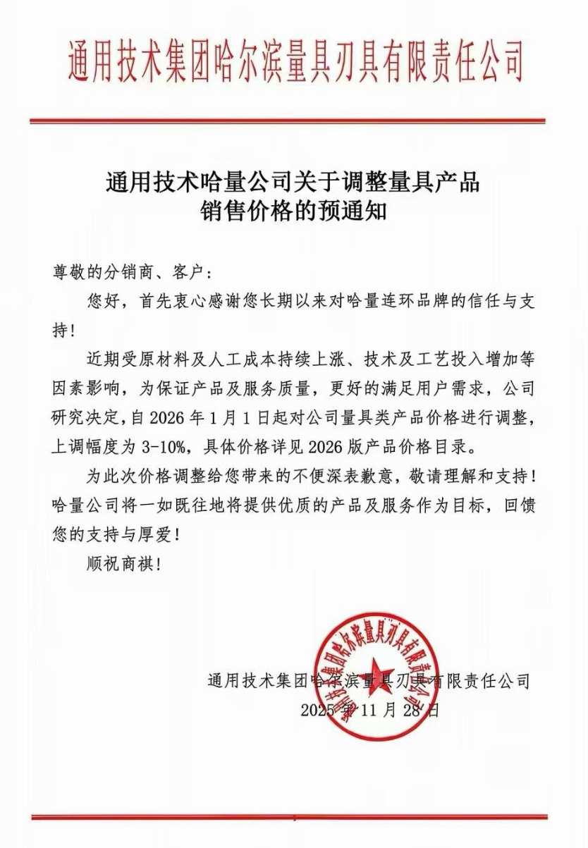 2026年哈量公司关于调整量具产品销售价格通知